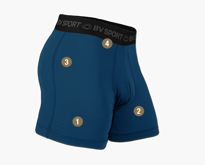 Men’s EVO LIGHT Boxer Blue | Sports Underwear