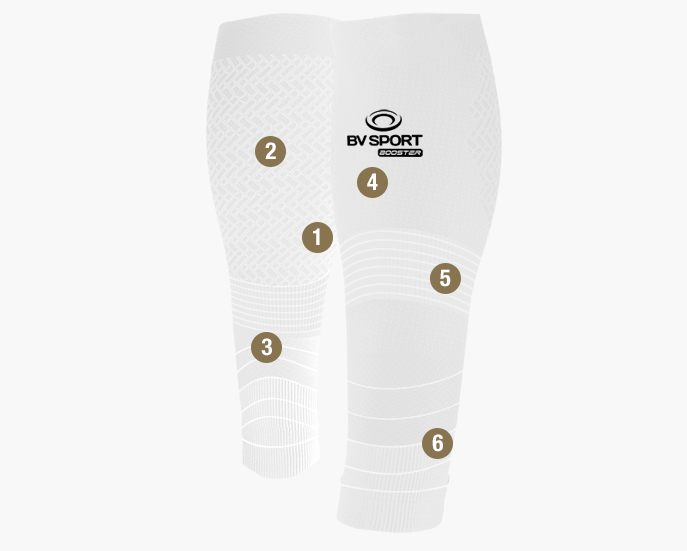 Calf compression sleeve Booster Elite EVOLUTION white