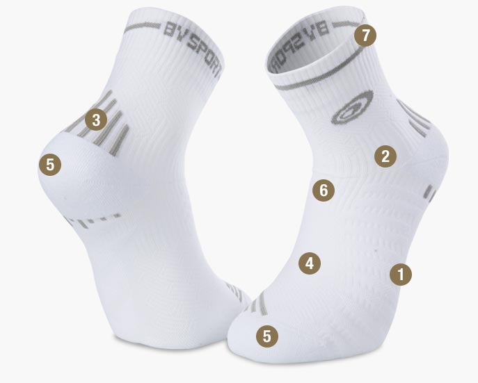White RUN MARATHON Sock