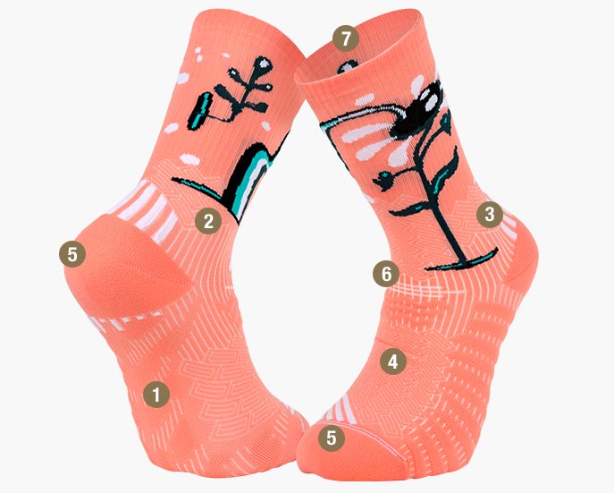 Can Hot Pink, Neon Socks Make You Run Faster? - Foundational Concepts