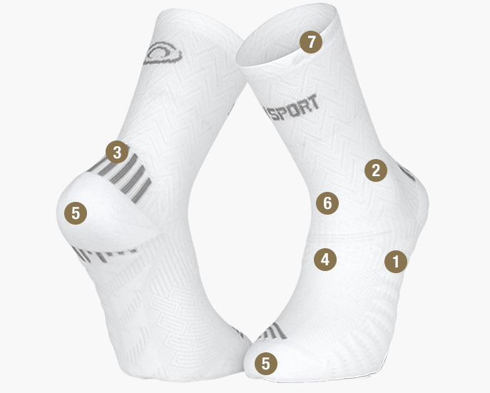 Chaussettes de running BV Sport Mixte, Chaussettes de course mi-hautes BV  Sport Run Marathon Blanc-Gris unisexe