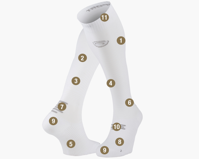 Chaussettes compression Run marathon blanc