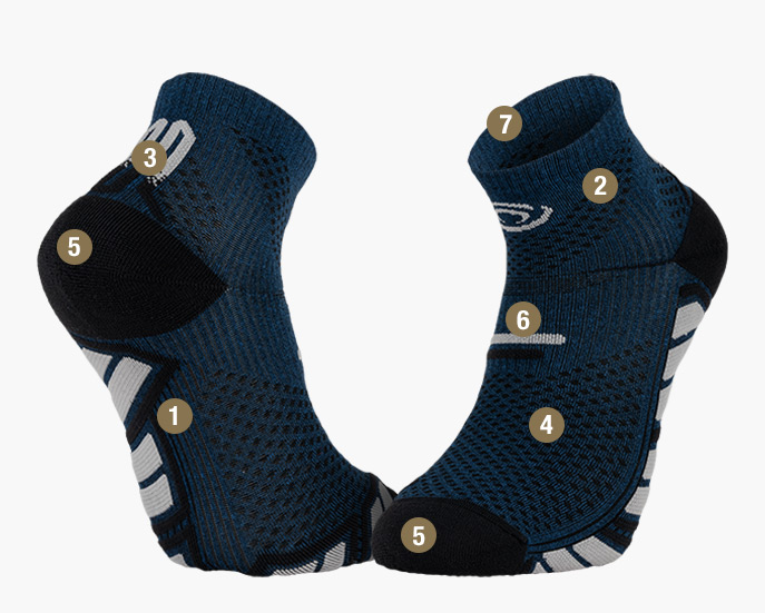 Ultra Low Trail Socks, Blue/Grey