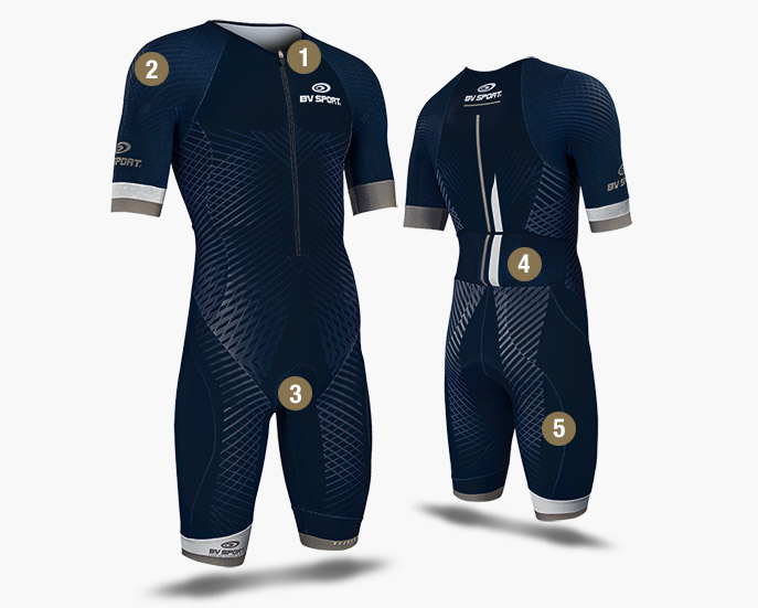 3x200 Triathlon Suit