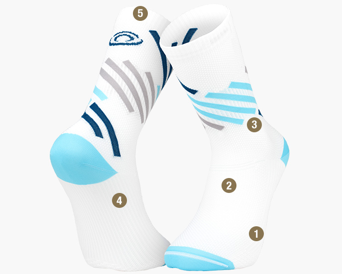 Light RUN Miami High Socks, Blue/Grey