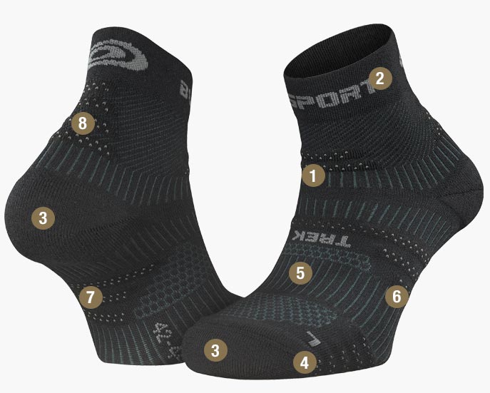 Chaussettes Cyclisme Bontrager Course Quart - Taille S - Violettes - Neuves