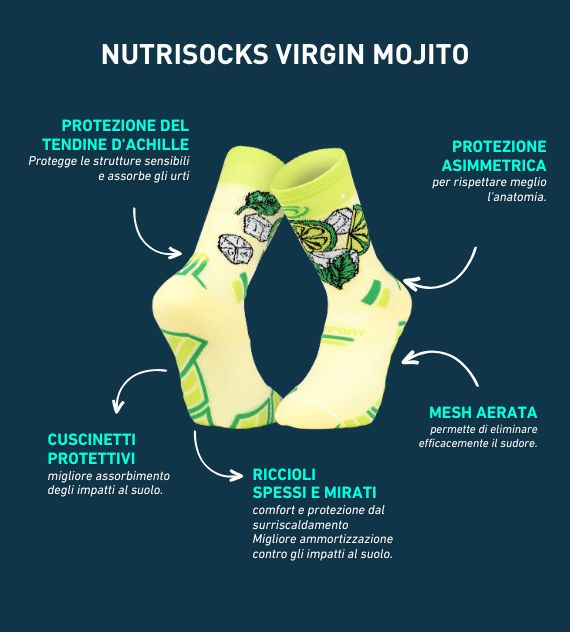 Chaussettes TRAIL ULTRA NUTRISOCKS Mojito