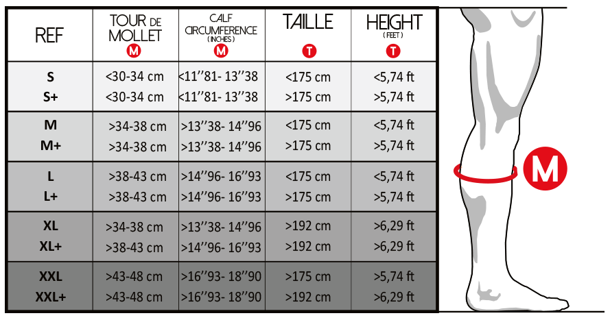 Size chart compression sleeves