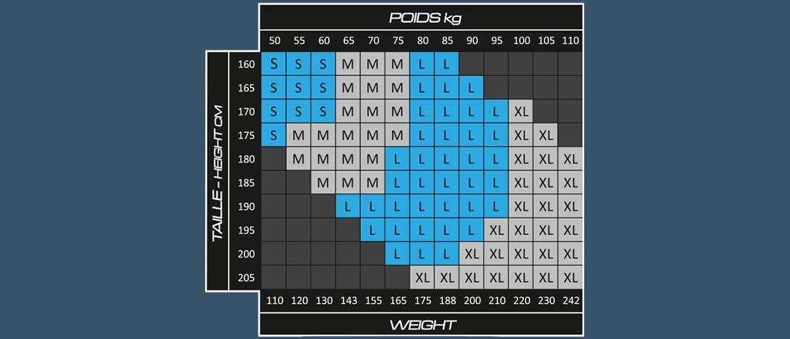 Size chart t-shirt long sleeves RTECH